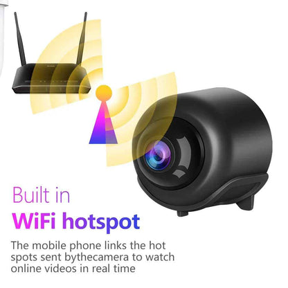 X5 Mini Camera