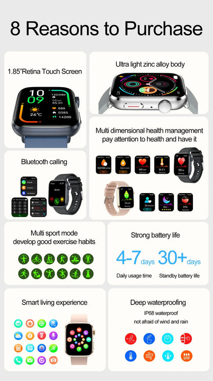 Maixinn 7+1 Amoled Smart Watch